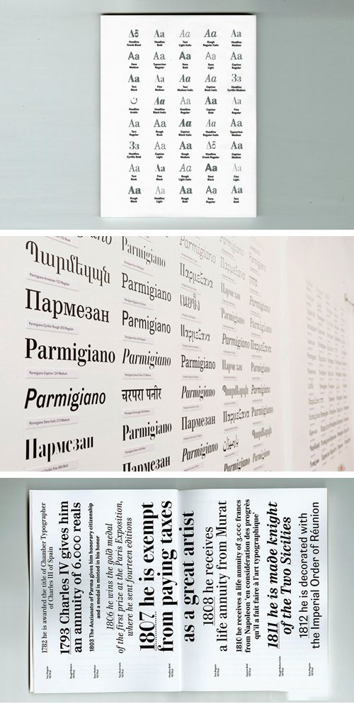 Parmigiano Typographic System
