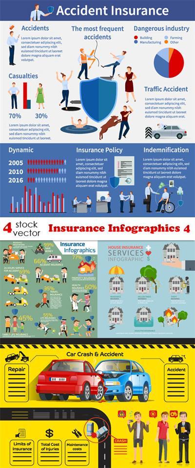 Vectors - Insurance Infographics 4