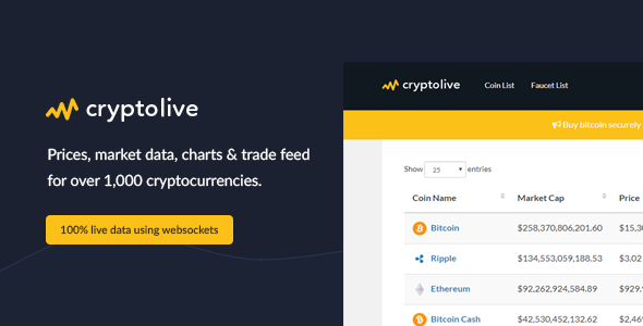 CryptoLive - Realtime Cryptocurrency Market Cap, Prices & More